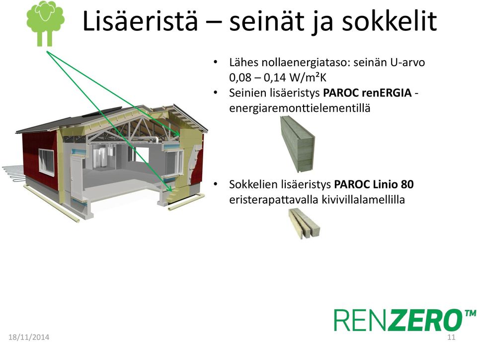 renergia - energiaremonttielementillä Sokkelien lisäeristys