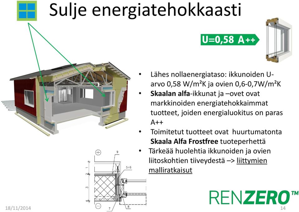 energialuokitus on paras A++ Toimitetut tuotteet ovat huurtumatonta Skaala Alfa Frostfree