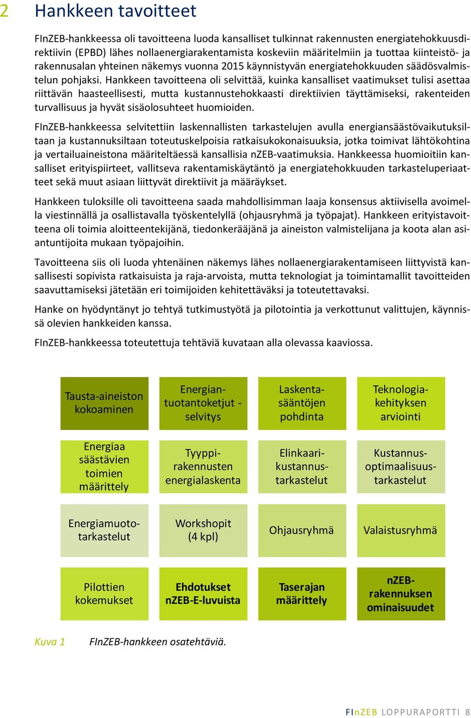 Hankkeen tavoitteena oli selvittää, kuinka kansalliset vaatimukset tulisi asettaa riittävän haasteellisesti, mutta kustannustehokkaasti direktiivien täyttämiseksi, rakenteiden turvallisuus ja hyvät