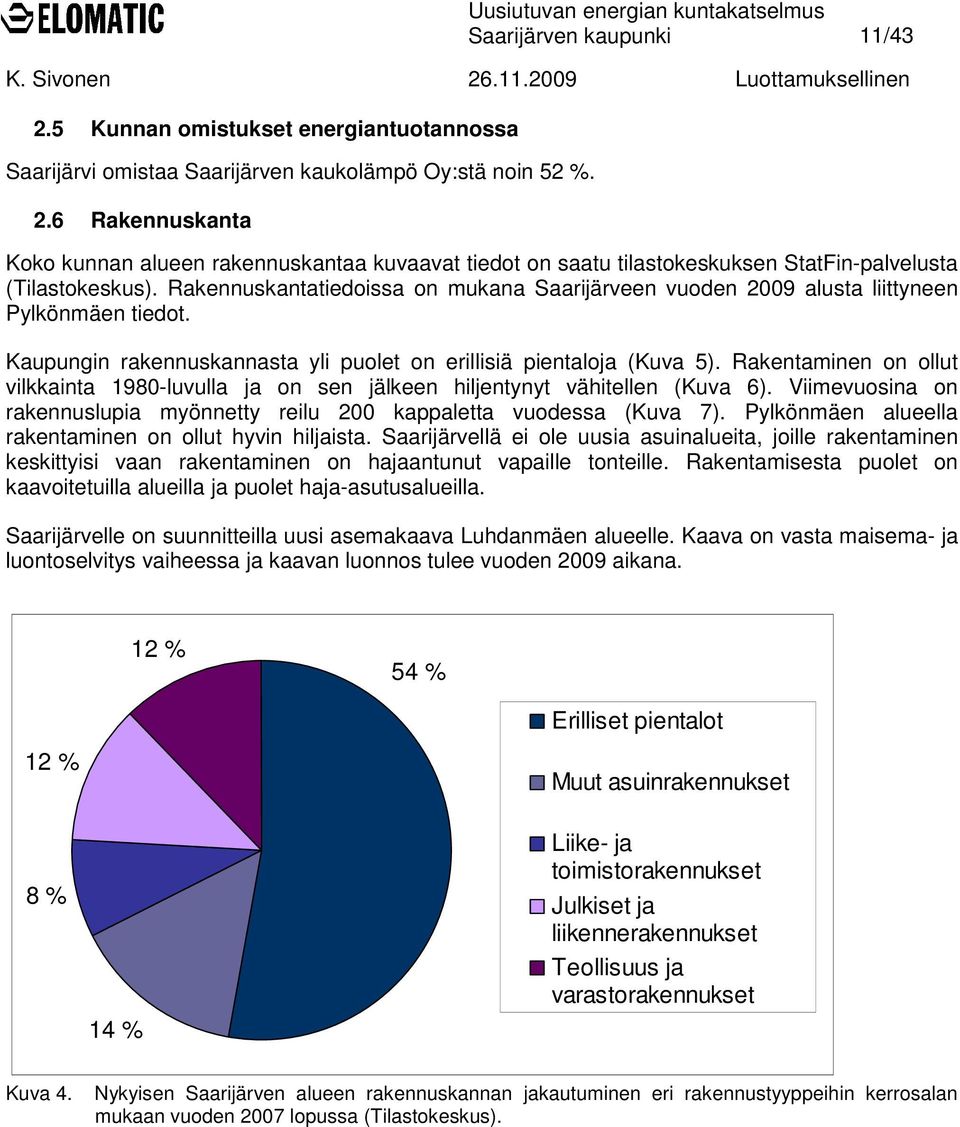 Rakentaminen on ollut vilkkainta 1980-luvulla ja on sen jälkeen hiljentynyt vähitellen (Kuva 6). Viimevuosina on rakennuslupia myönnetty reilu 200 kappaletta vuodessa (Kuva 7).