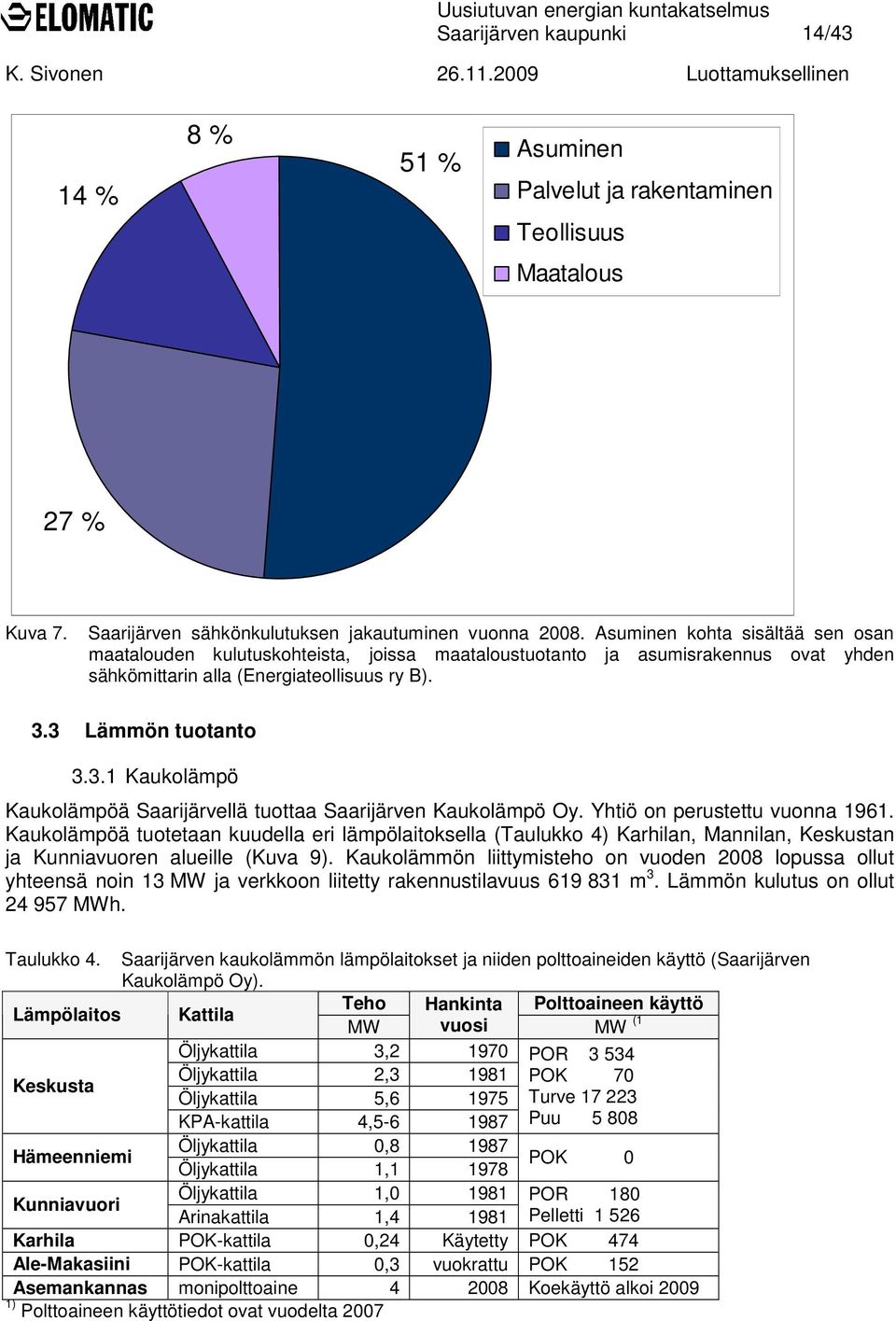 3 Lämmön tuotanto 3.3.1 Kaukolämpö Kaukolämpöä Saarijärvellä tuottaa Saarijärven Kaukolämpö Oy. Yhtiö on perustettu vuonna 1961.