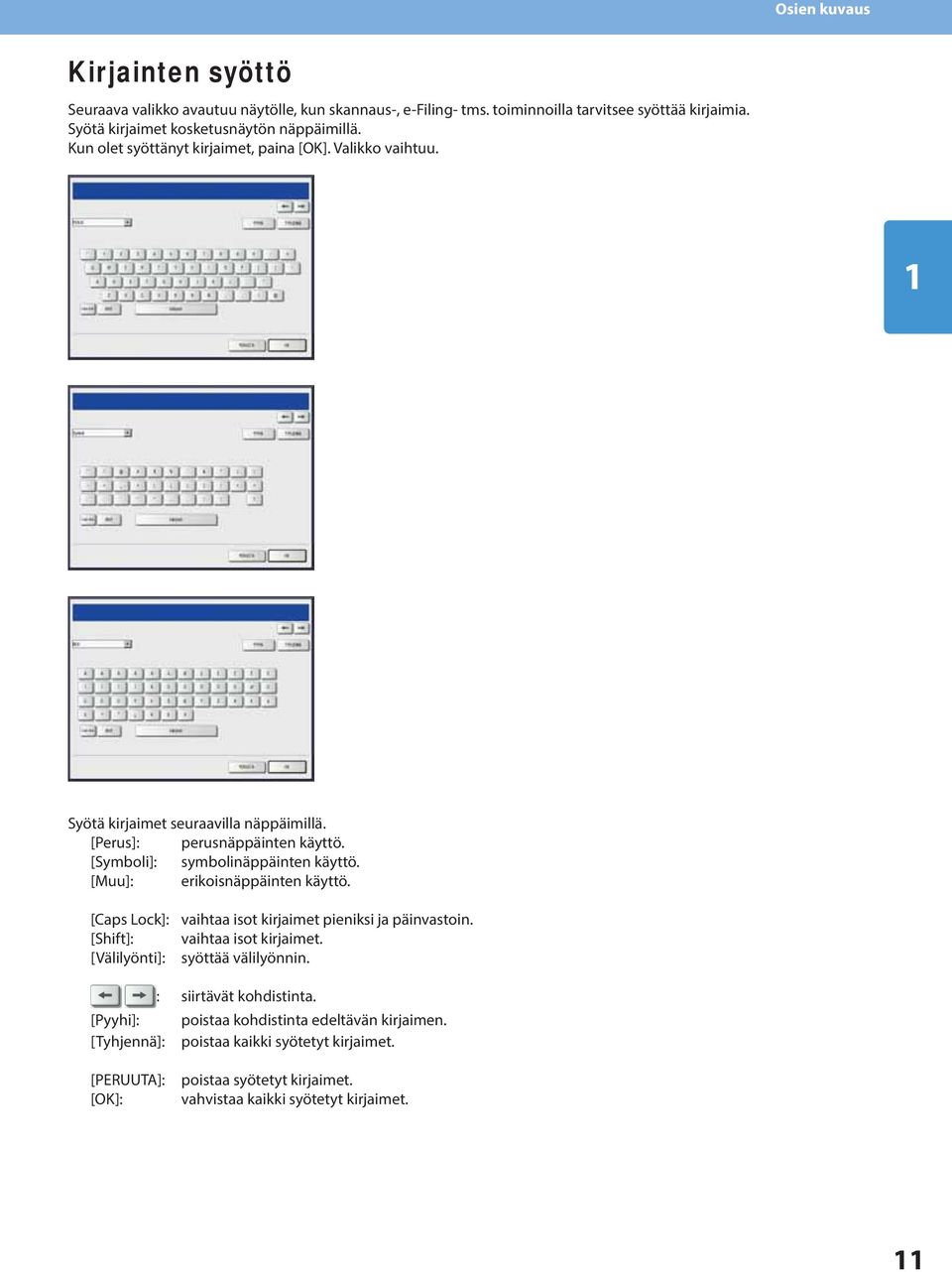 [Symboli]: symbolinäppäinten käyttö. [Muu]: erikoisnäppäinten käyttö. [Caps Lock]: vaihtaa isot kirjaimet pieniksi ja päinvastoin. [Shift]: vaihtaa isot kirjaimet.