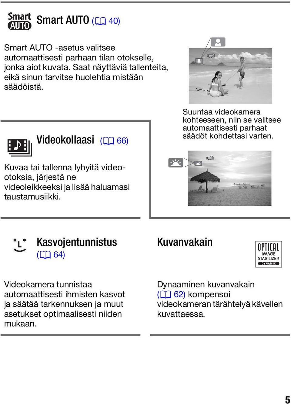 Videokollaasi (0 66) Suuntaa videokamera kohteeseen, niin se valitsee automaattisesti parhaat säädöt kohdettasi varten.