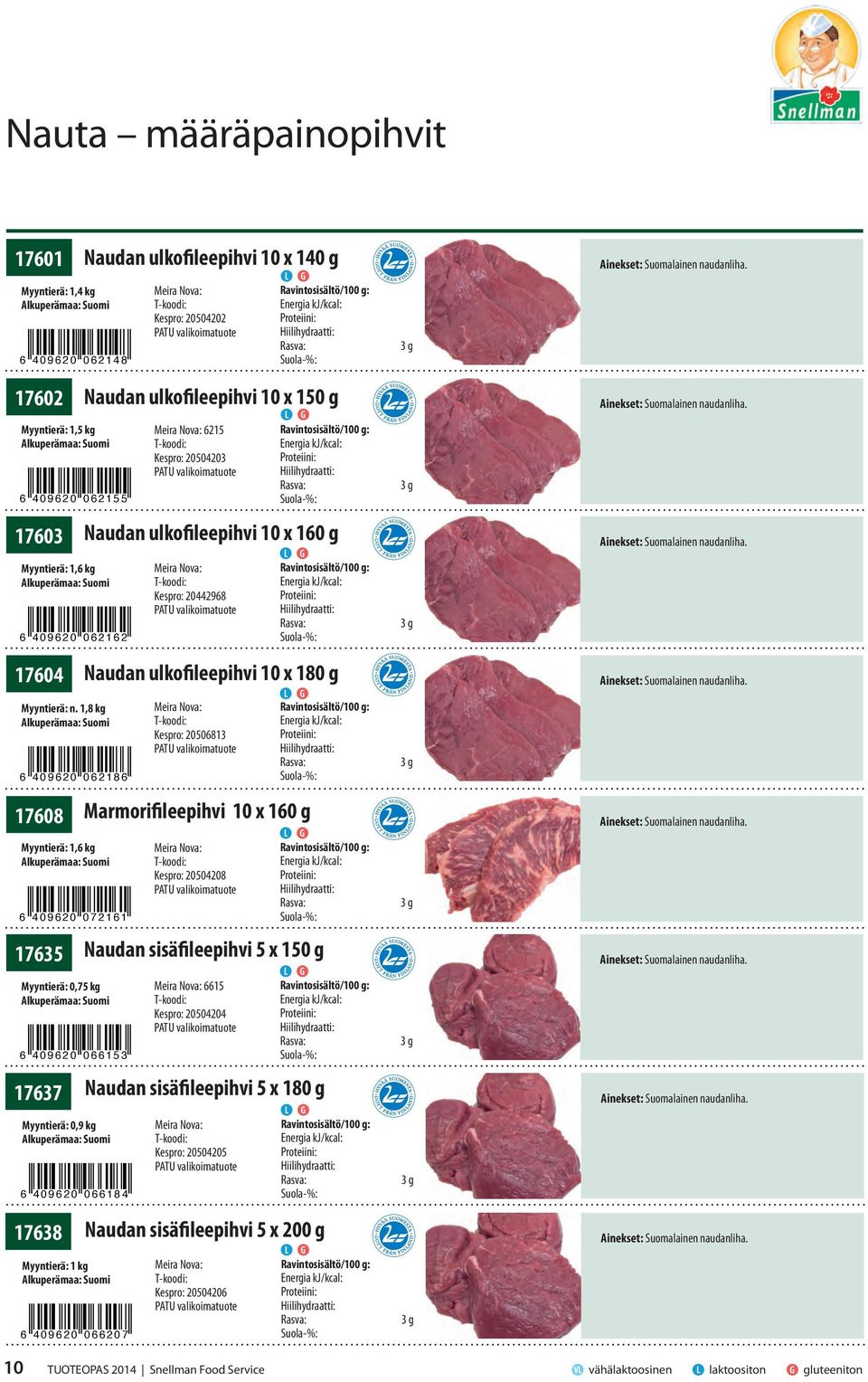 1,8 kg 6 4 0 9 6 2 0 0 6 2 1 8 6 Kespro: 20504208 17608 Marmorifileepihvi 10 x 16 Myyntierä: 1,6 kg 6 4 0 9 6 2 0 0 7 2 1 6 1 6615 Kespro: 20504204 17635 Naudan sisäfileepihvi 5 x 15 Myyntierä: 0,75