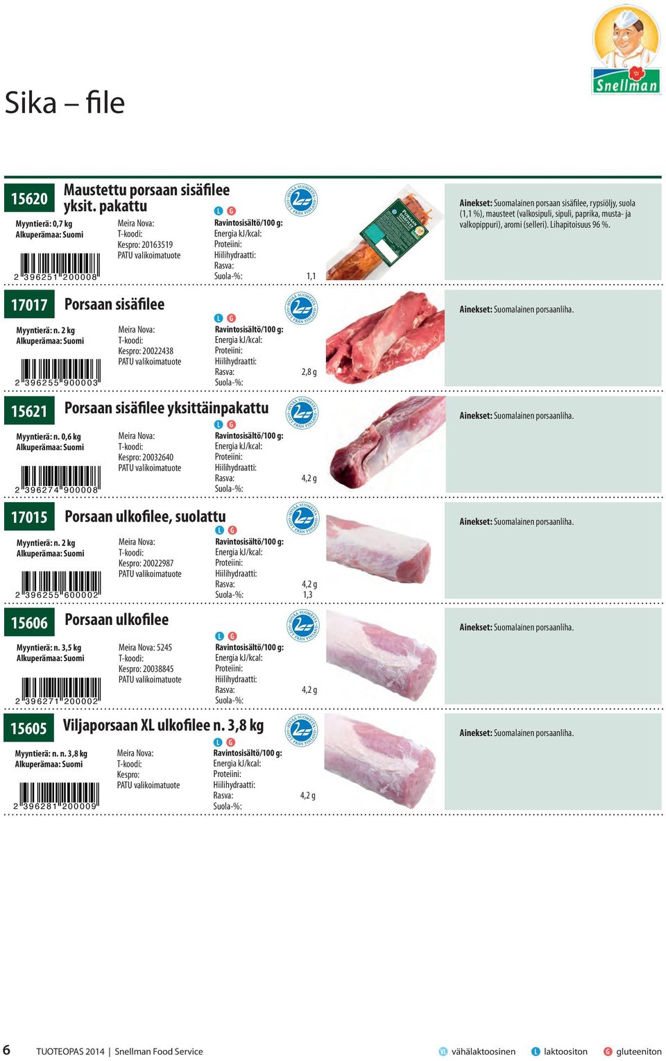 Myyntierä: 0,7 kg 2 3 9 6 2 5 1 2 0 0 0 0 8 Kespro: 20163519 5245 Kespro: 20038845 1,1 17017 Porsaan sisäfilee Myyntierä: n.