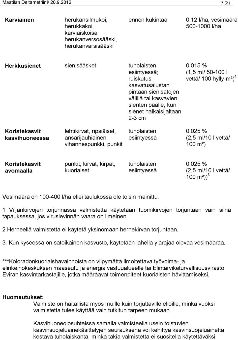 ruiskutus kasvatusalustan pintaan sienisatojen välillä tai kasvavien sienten päälle, kun sienet halkaisijaltaan 2-3 cm 0,015 % (1,5 ml/ 50-100 l vettä/ 100 hylly-m²) 4 Koristekasvit kasvihuoneessa