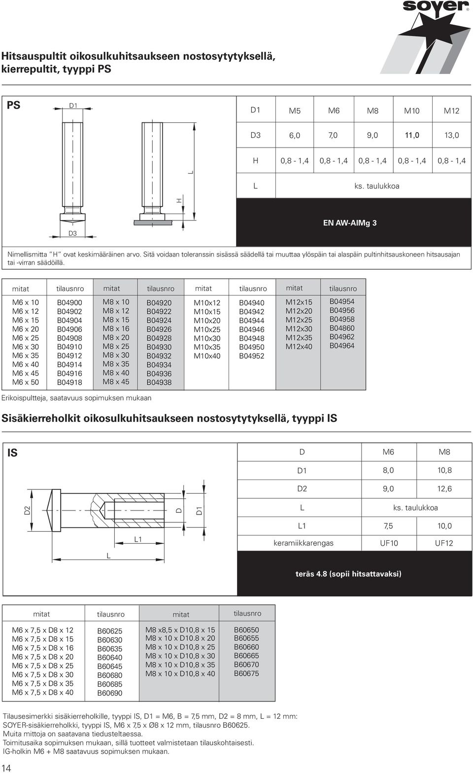 M6 x 10 M6 x 12 M6 x 15 M6 x 20 M6 x 25 M6 x 30 M6 x 35 M6 x 40 M6 x 45 M6 x 50 B04900 B04902 B04904 B04906 B04908 B04910 B04912 B04914 B04916 B04918 M8 x 10 M8 x 12 M8 x 15 M8 x 16 M8 x 20 M8 x 25