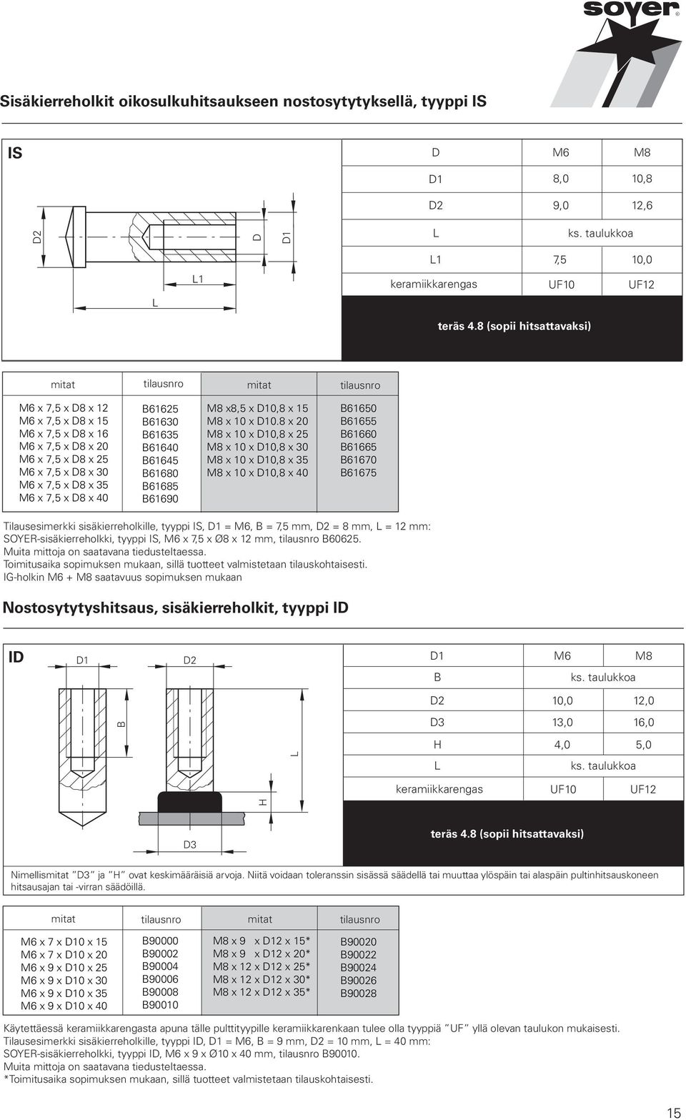 B61640 B61645 B61680 B61685 B61690 M8 x8,5 x 0,8 x 15 M8 x 10 x 0.