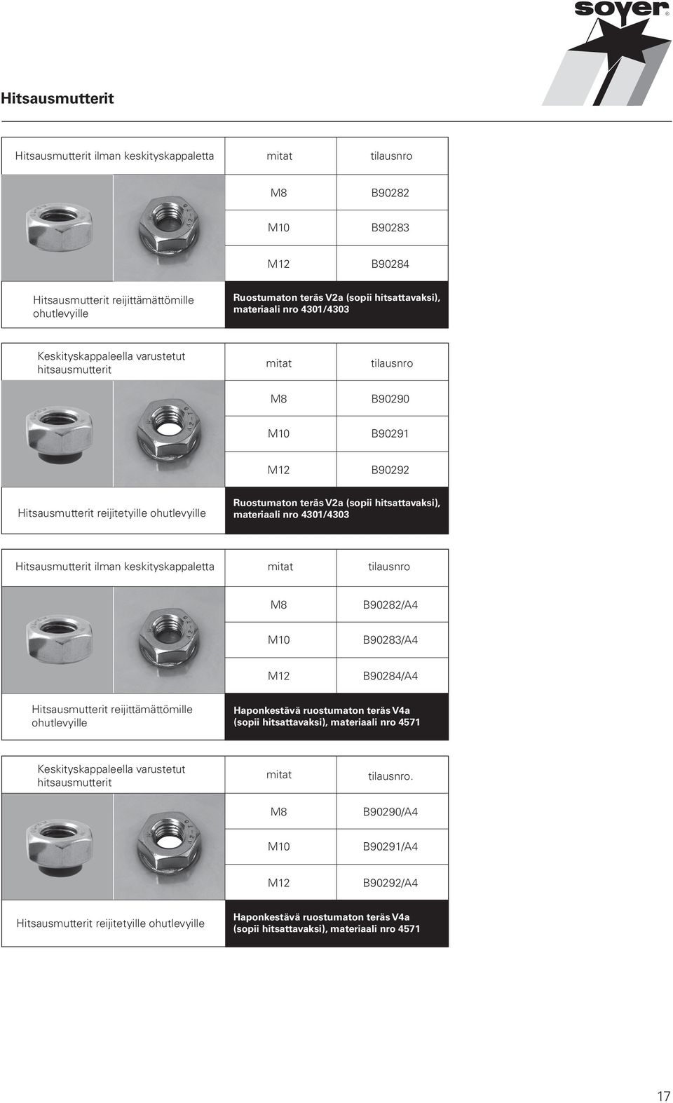 4301/4303 itsausmutterit ilman keskityskappaletta M8 B90282/A4 M10 B90283/A4 M12 B90284/A4 itsausmutterit reijittämättömille ohutlevyille aponkestävä ruostumaton teräs V4a (sopii hitsattavaksi),