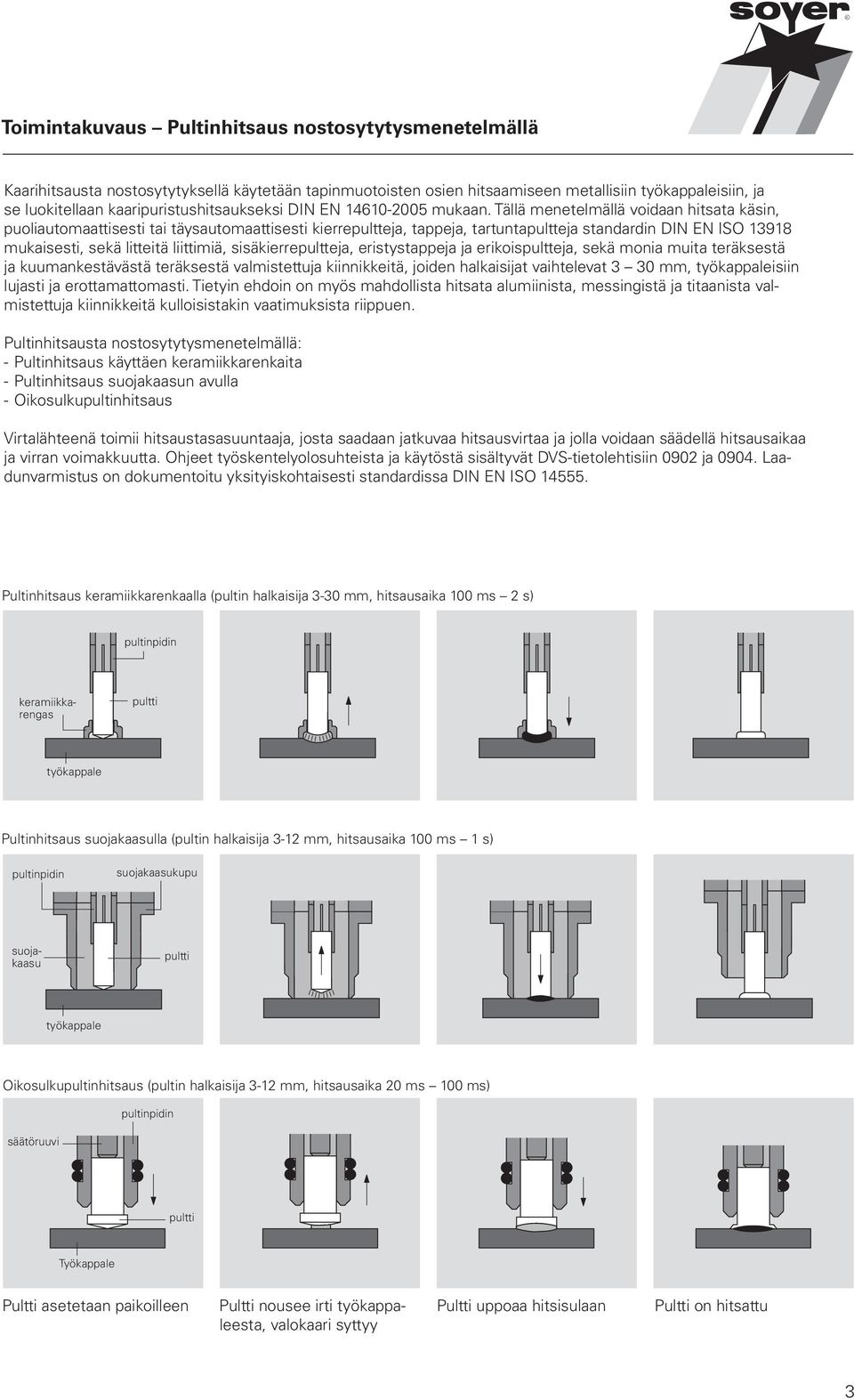 Tällä menetelmällä voidaan hitsata käsin, puoliautomaattisesti tai täysautomaattisesti kierrepultteja, tappeja, tartuntapultteja standardin DIN EN ISO 13918 mukaisesti, sekä litteitä liittimiä,