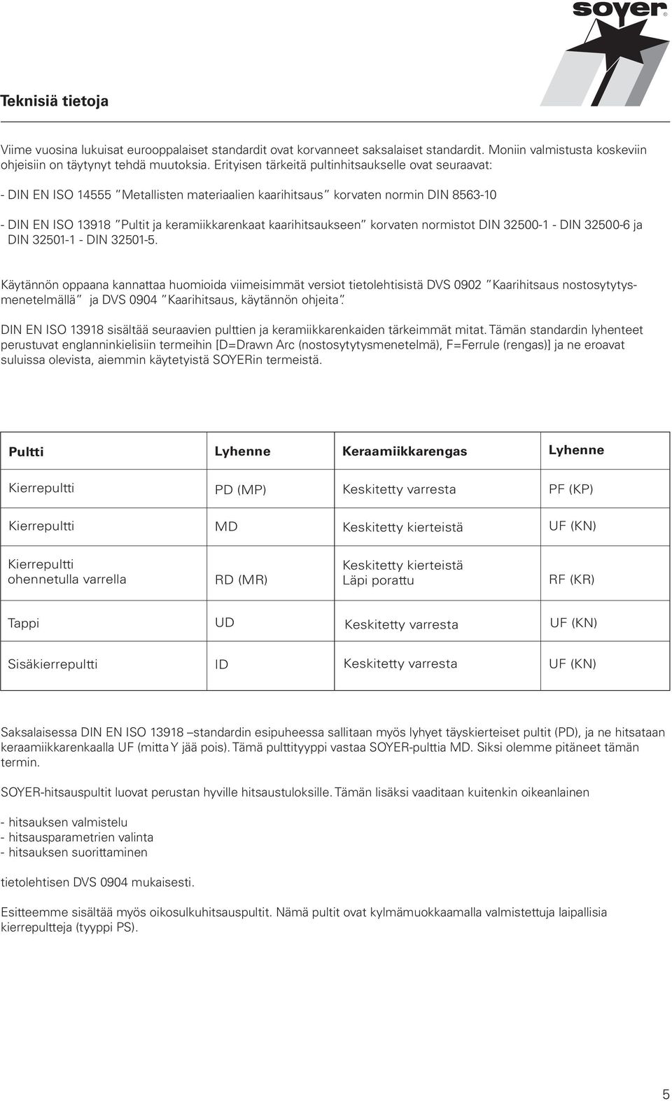 kaarihitsaukseen korvaten normistot DIN 32500-1 - DIN 32500-6 ja DIN 32501-1 - DIN 32501-5.