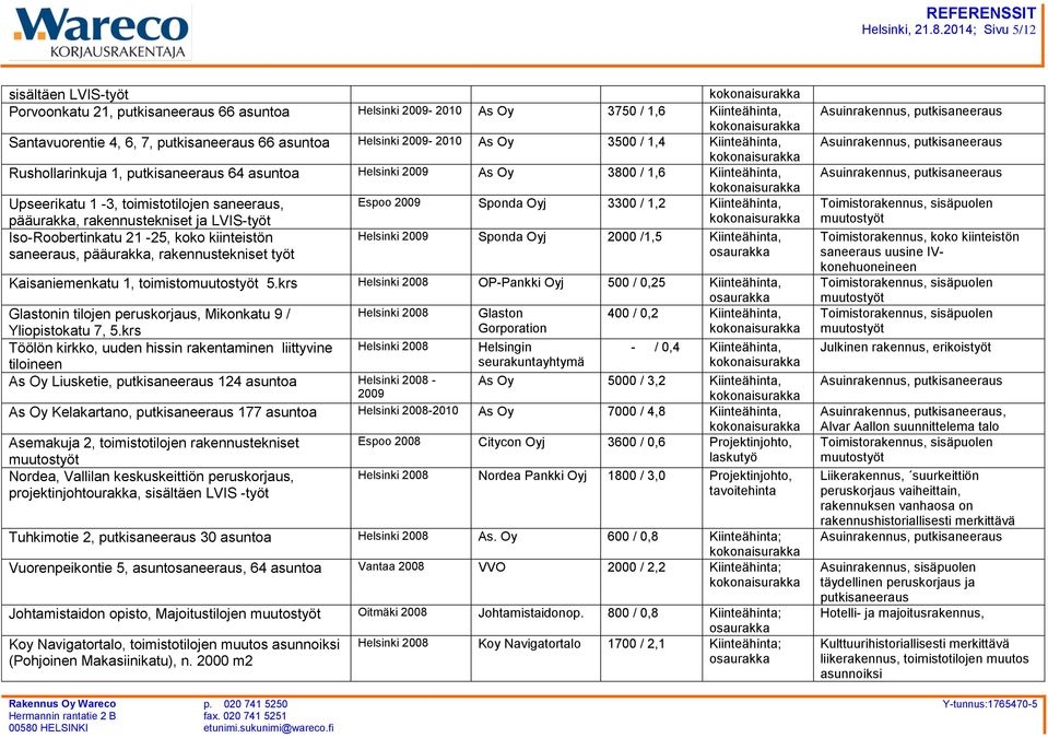 Oy 3500 / 1,4 Kiinteähinta, Rushollarinkuja 1, putkisaneeraus 64 asuntoa Helsinki 2009 As Oy 3800 / 1,6 Kiinteähinta, Upseerikatu 1-3, toimistotilojen saneeraus, Espoo 2009 Sponda Oyj 3300 / 1,2