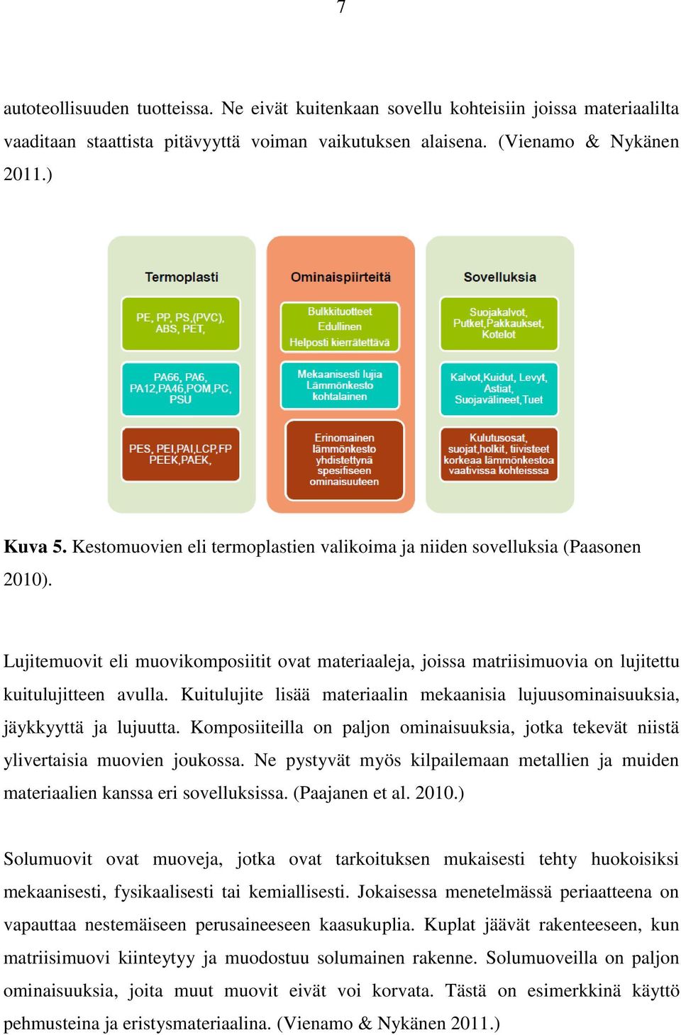 Kuitulujite lisää materiaalin mekaanisia lujuusominaisuuksia, jäykkyyttä ja lujuutta. Komposiiteilla on paljon ominaisuuksia, jotka tekevät niistä ylivertaisia muovien joukossa.