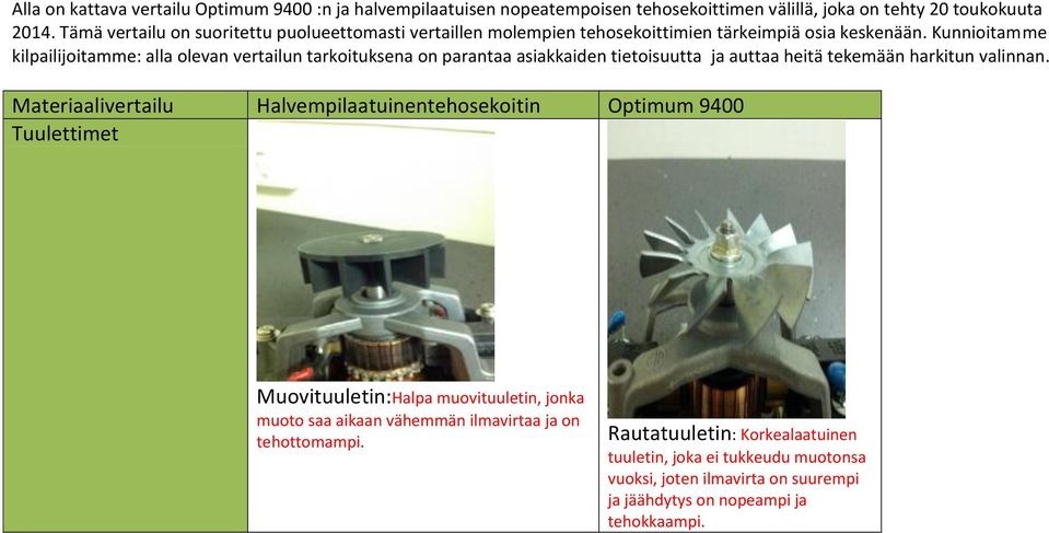 Kunnioitamme kilpailijoitamme: alla olevan vertailun tarkoituksena on parantaa asiakkaiden tietoisuutta ja auttaa heitä tekemään harkitun valinnan.