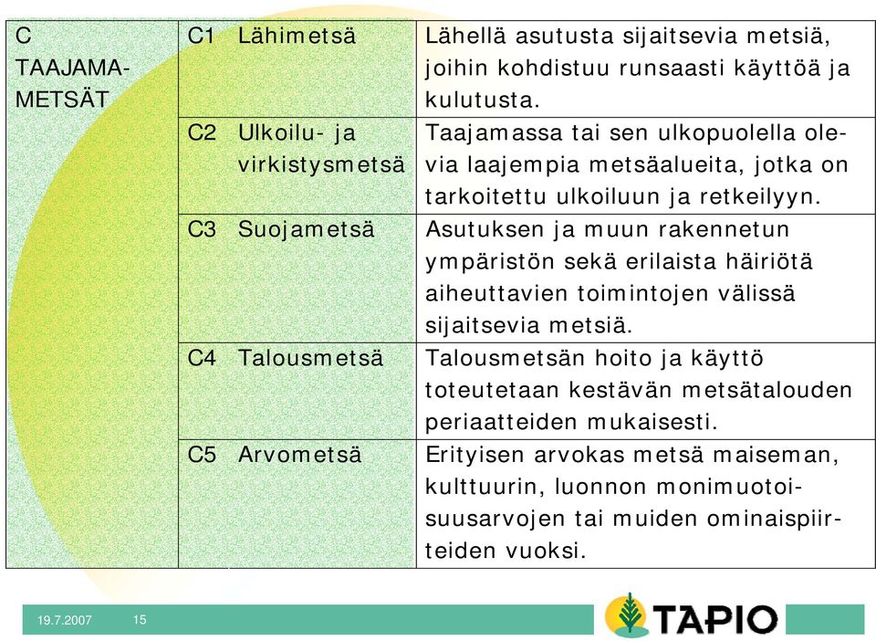 Asutuksen ja muun rakennetun ympäristön sekä erilaista häiriötä aiheuttavien toimintojen välissä sijaitsevia metsiä.