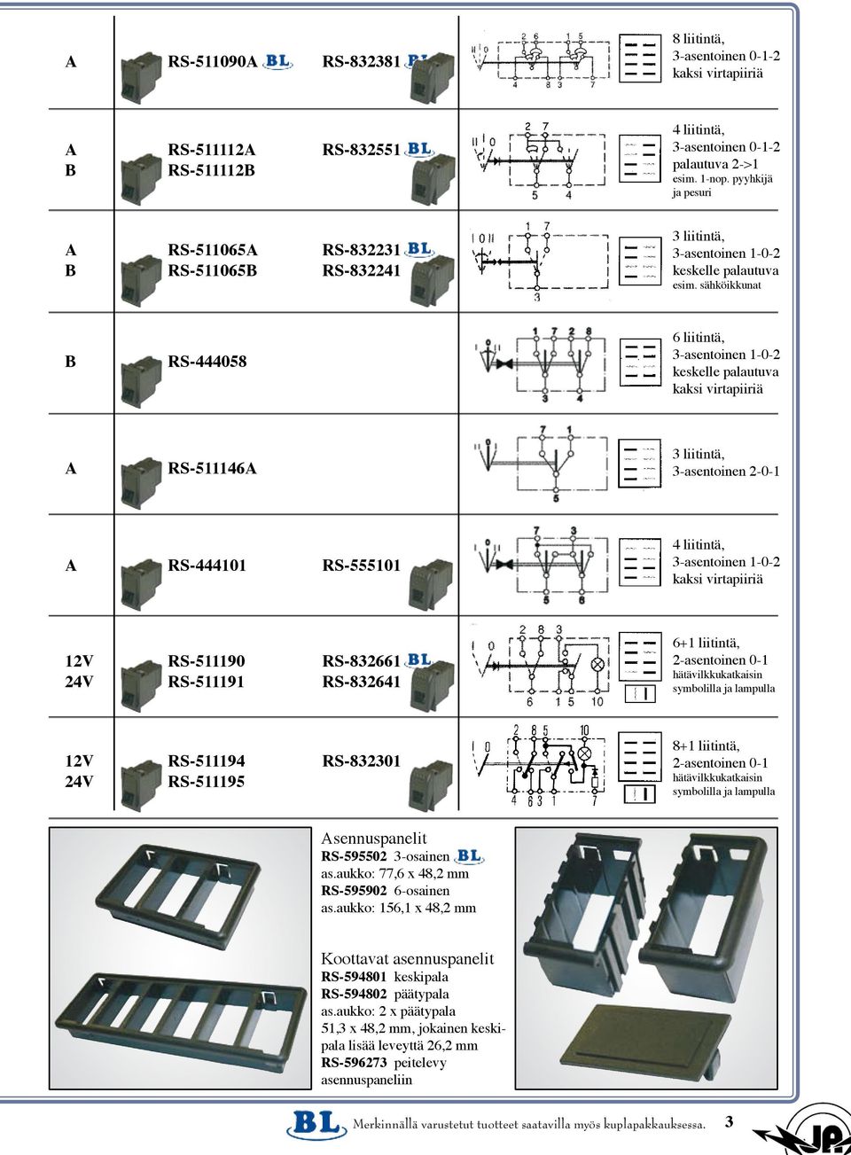 sähköikkunat B RS-444058 6 liitintä, 3-asentoinen 1-0-2 keskelle kaksi virtapiiriä A RS-511146A 3 liitintä, 3-asentoinen 2-0-1 A RS-444101 RS-555101 4 liitintä, 3-asentoinen 1-0-2 kaksi virtapiiriä