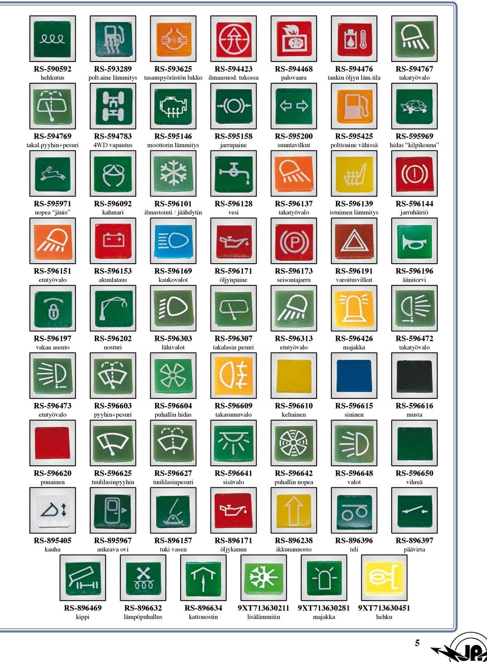 kahmari RS-596101 ilmastointi / jäähdytin RS-596128 vesi RS-596137 takatyövalo RS-596139 istuimen lämmitys RS-596144 jarruhäiriö RS-596151 etutyövalo RS-596153 akunlataus RS-596169 kaukovalot