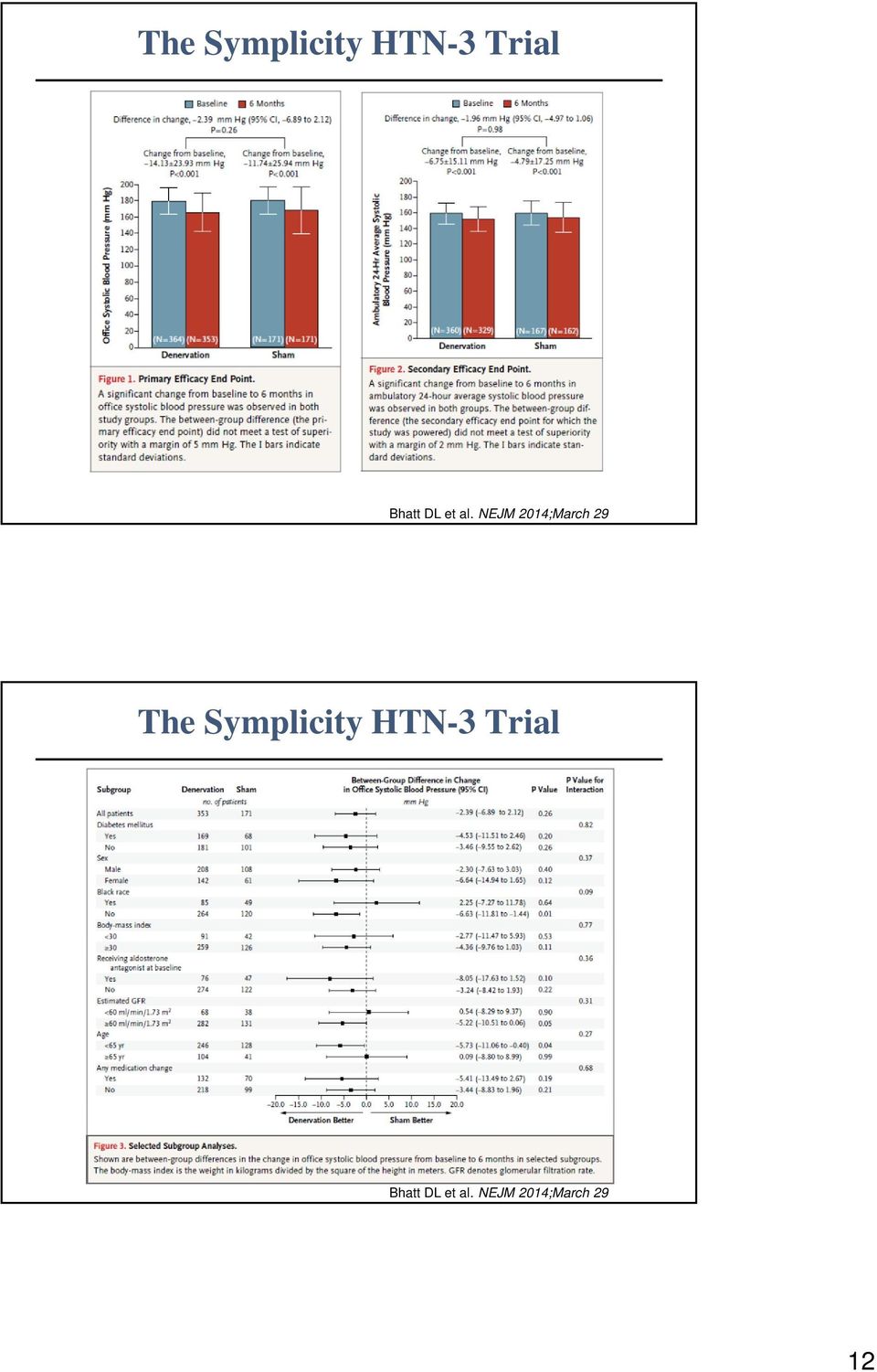 NEJM 2014;March 29   NEJM