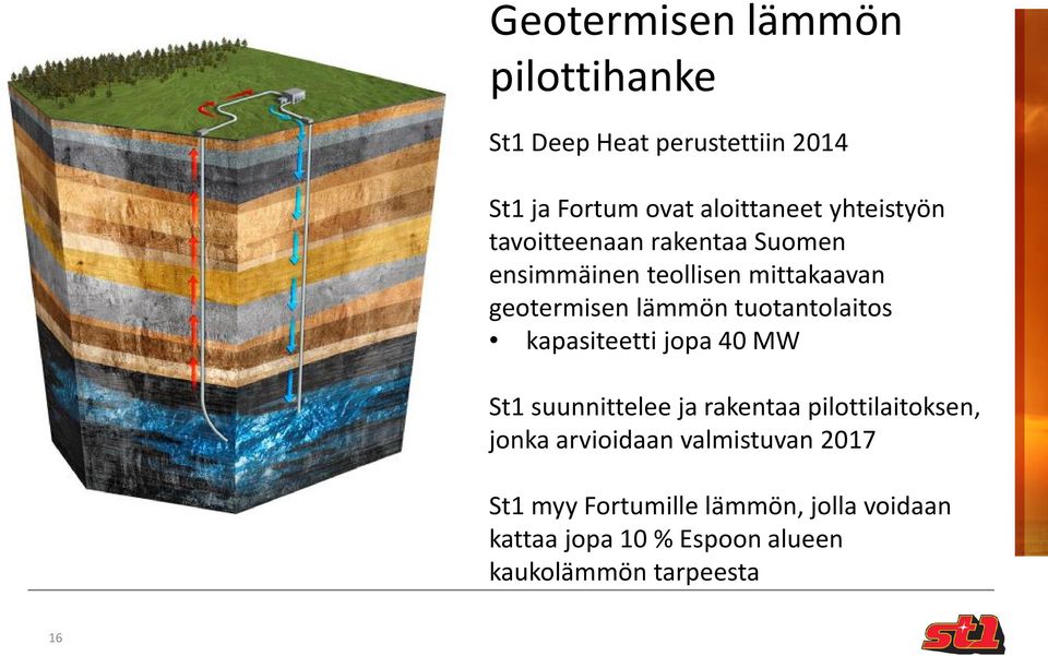 tuotantolaitos kapasiteetti jopa 40 MW St1 suunnittelee ja rakentaa pilottilaitoksen, jonka