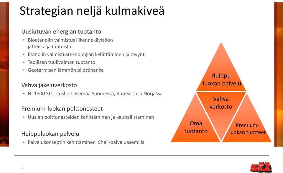 1500 St1- ja Shell-asemaa Suomessa, Ruotsissa ja Norjassa Premium-luokan polttonesteet Uusien polttonesteiden kehittäminen ja