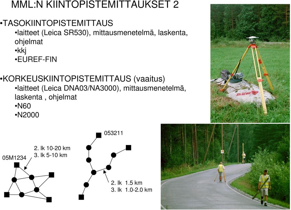 (vaaitus) laitteet (Leica DNA03/NA3000), mittausmenetelmä, laskenta, ohjelmat