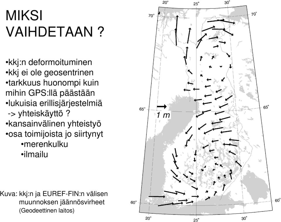 GPS:llä päästään lukuisia erillisjärjestelmiä -> yhteiskäyttö?