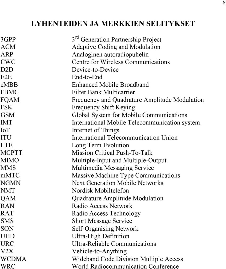 Quadrature Amplitude Modulation Frequency Shift Keying Global System for Mobile Communications International Mobile Telecommunication system Internet of Things International Telecommunication Union
