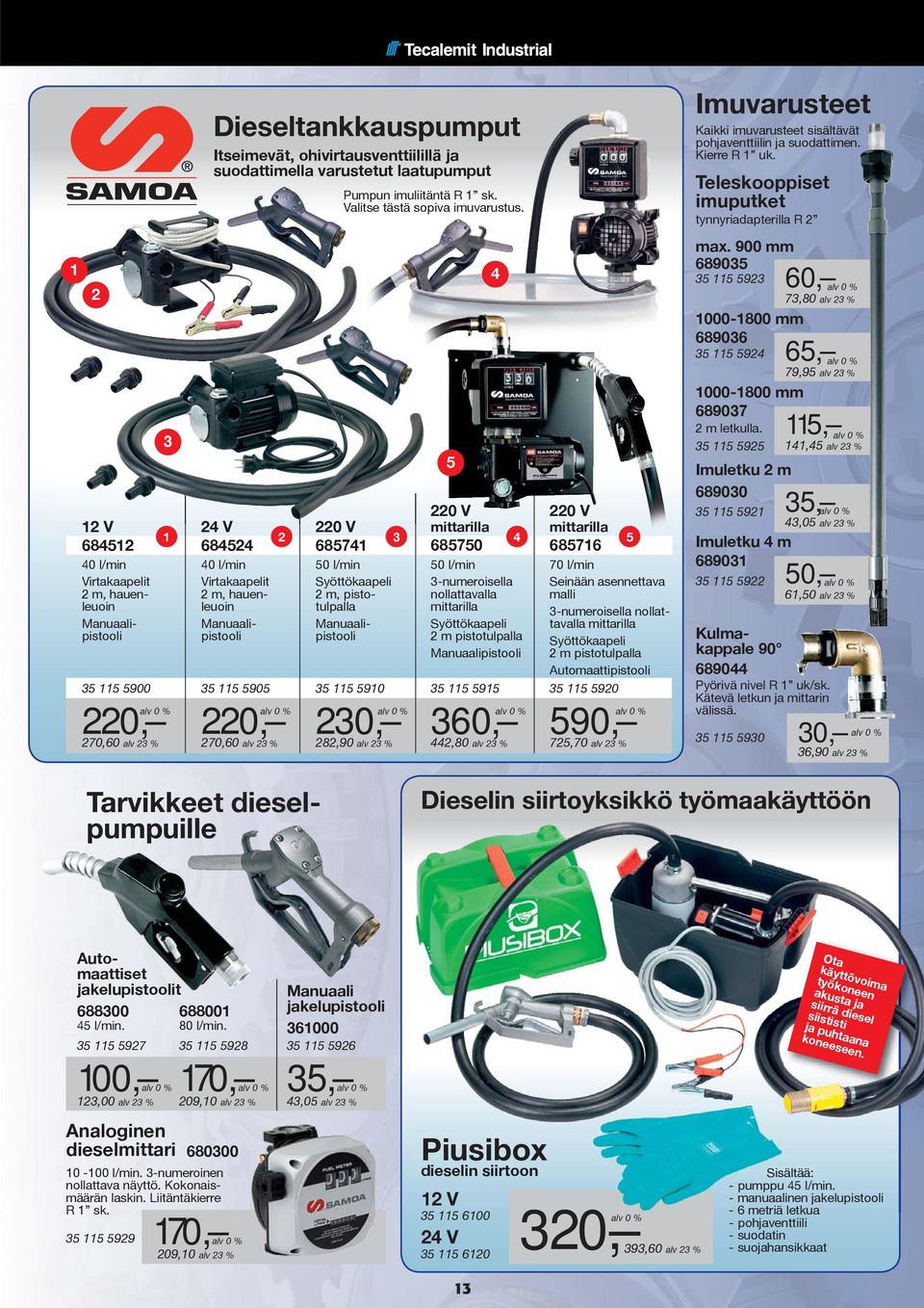 70 l/min Seinään asennettava malli 3-numeroisella nollattavalla mittarilla Syöttökaapeli 2 m pistotulpalla Automaattipistooli 35 115 5920 35 115 5900 35 115 5905 35 115 5910 35 115 5915 220, 220,