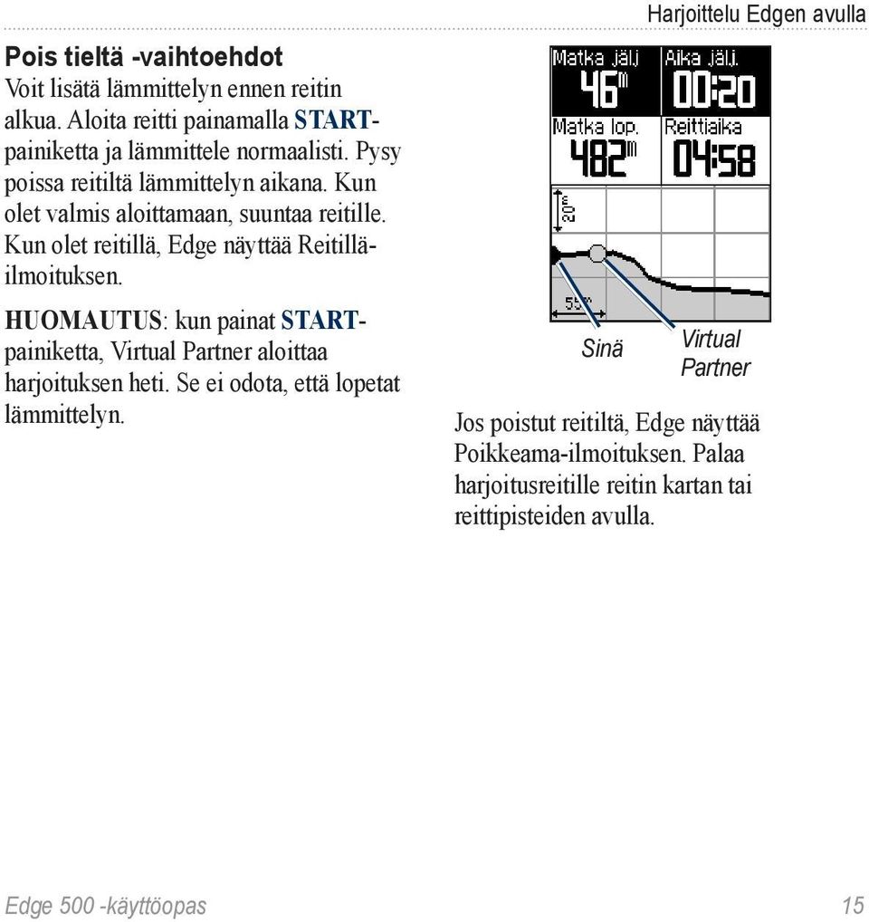 Huomautus: kun painat STARTpainiketta, Virtual Partner aloittaa harjoituksen heti. Se ei odota, että lopetat lämmittelyn.