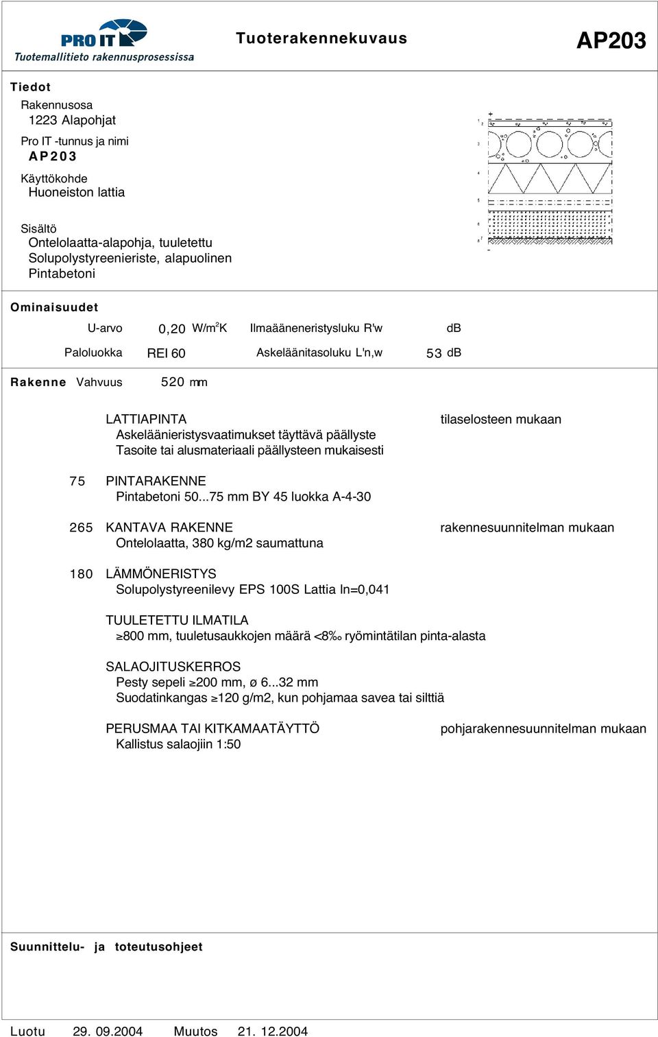 ..75 BY 45 luokka A-4-30 265 KANTAVA RAKENNE rakennesuunnitelman mukaan Ontelolaatta, 380 kg/m2 saumattuna 180 LÄMMÖNERISTYS Solupolystyreenilevy EPS 100S Lattia ln=0,041 TUULETETTU