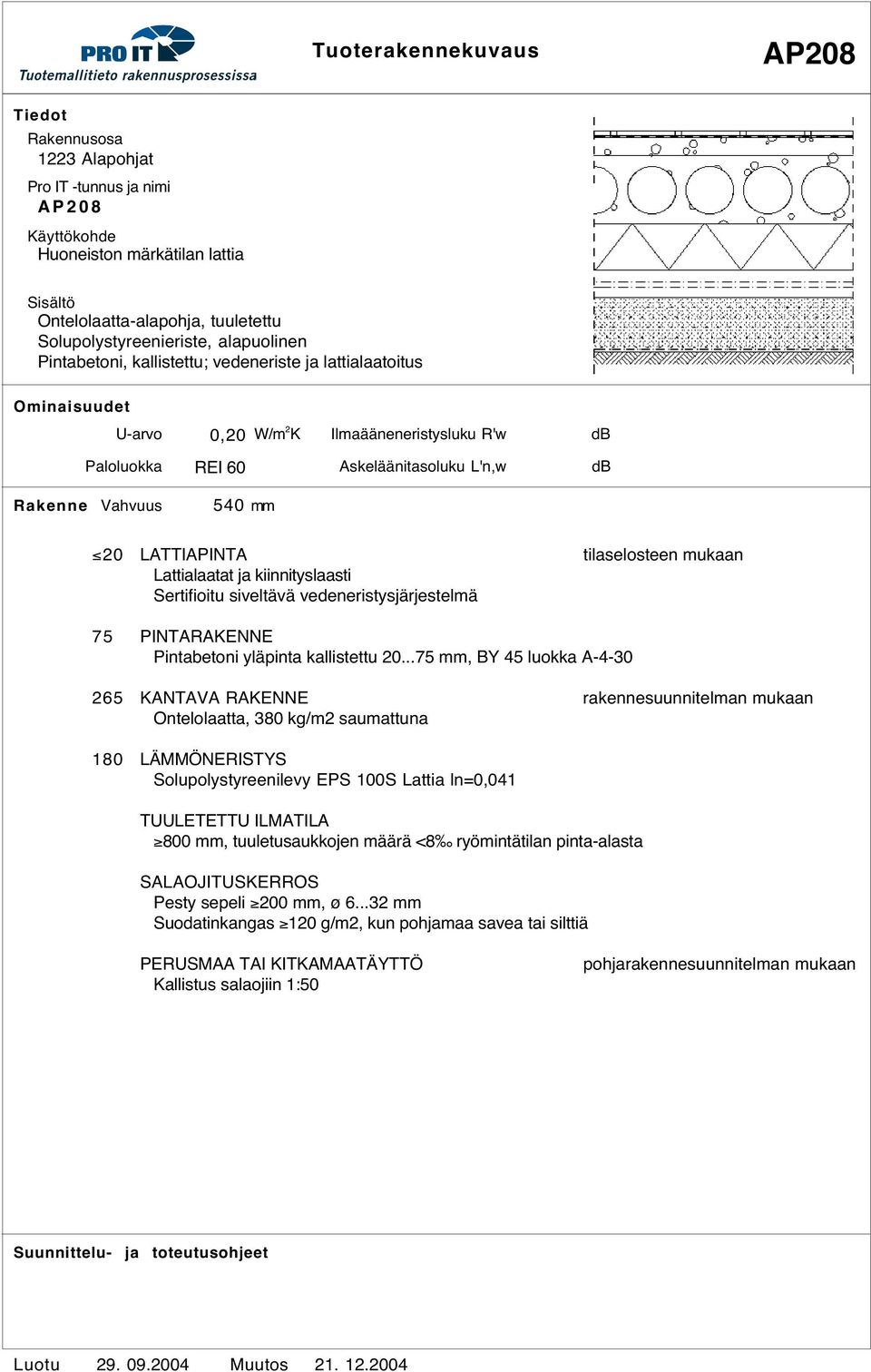 ..75, BY 45 luokka A-4-30 265 KANTAVA RAKENNE rakennesuunnitelman mukaan Ontelolaatta, 380 kg/m2 saumattuna 180 LÄMMÖNERISTYS Solupolystyreenilevy EPS 100S Lattia ln=0,041 TUULETETTU ILMATILA 800,