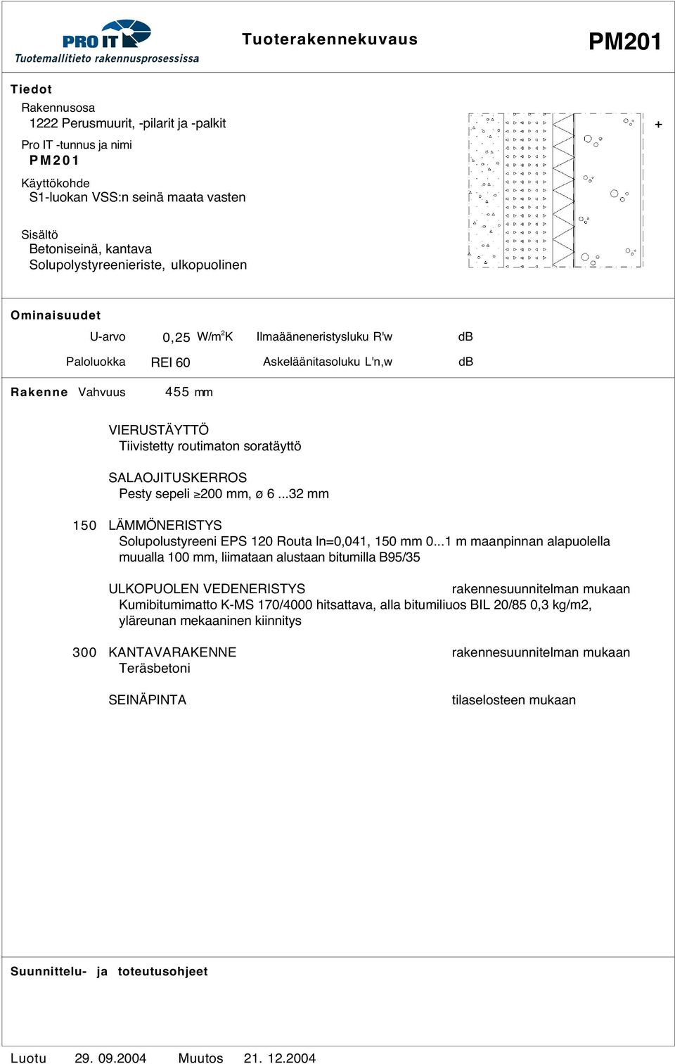 ..1 m maanpinnan alapuolella muualla 100, liimataan alustaan bitumilla B95/35 ULKOPUOLEN VEDENERISTYS rakennesuunnitelman mukaan Kumibitumimatto K-MS 170/4000