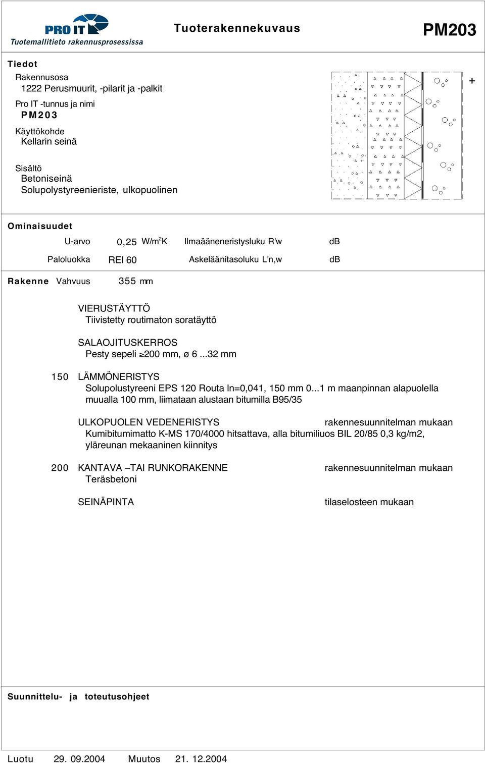 ..1 m maanpinnan alapuolella muualla 100, liimataan alustaan bitumilla B95/35 ULKOPUOLEN VEDENERISTYS rakennesuunnitelman mukaan Kumibitumimatto K-MS