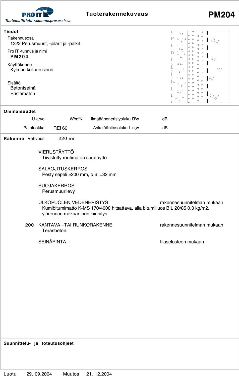 ..32 SUOJAKERROS Perusmuurilevy ULKOPUOLEN VEDENERISTYS rakennesuunnitelman mukaan Kumibitumimatto K-MS 170/4000