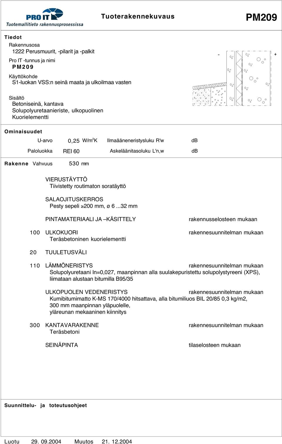 ..32 PINTAMATERIAALI JA KÄSITTELY rakennusselosteen mukaan 100 ULKOKUORI rakennesuunnitelman mukaan Teräsbetoninen kuorielementti 20 TUULETUSVÄLI 110 LÄMMÖNERISTYS rakennesuunnitelman mukaan