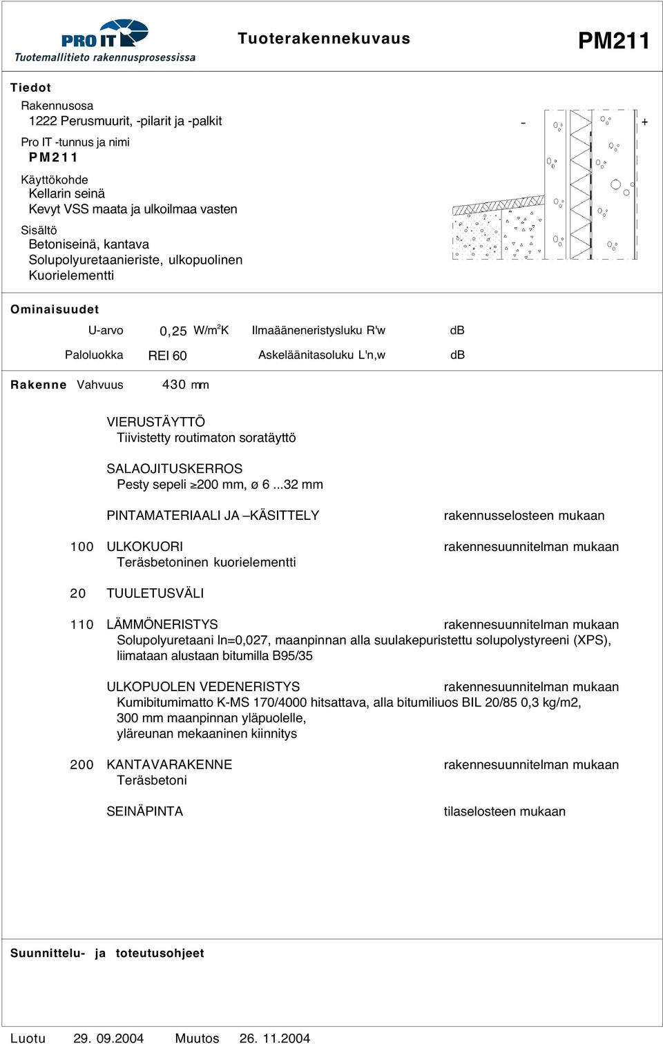 ..32 PINTAMATERIAALI JA KÄSITTELY rakennusselosteen mukaan 100 ULKOKUORI rakennesuunnitelman mukaan Teräsbetoninen kuorielementti 20 TUULETUSVÄLI 110 LÄMMÖNERISTYS rakennesuunnitelman mukaan