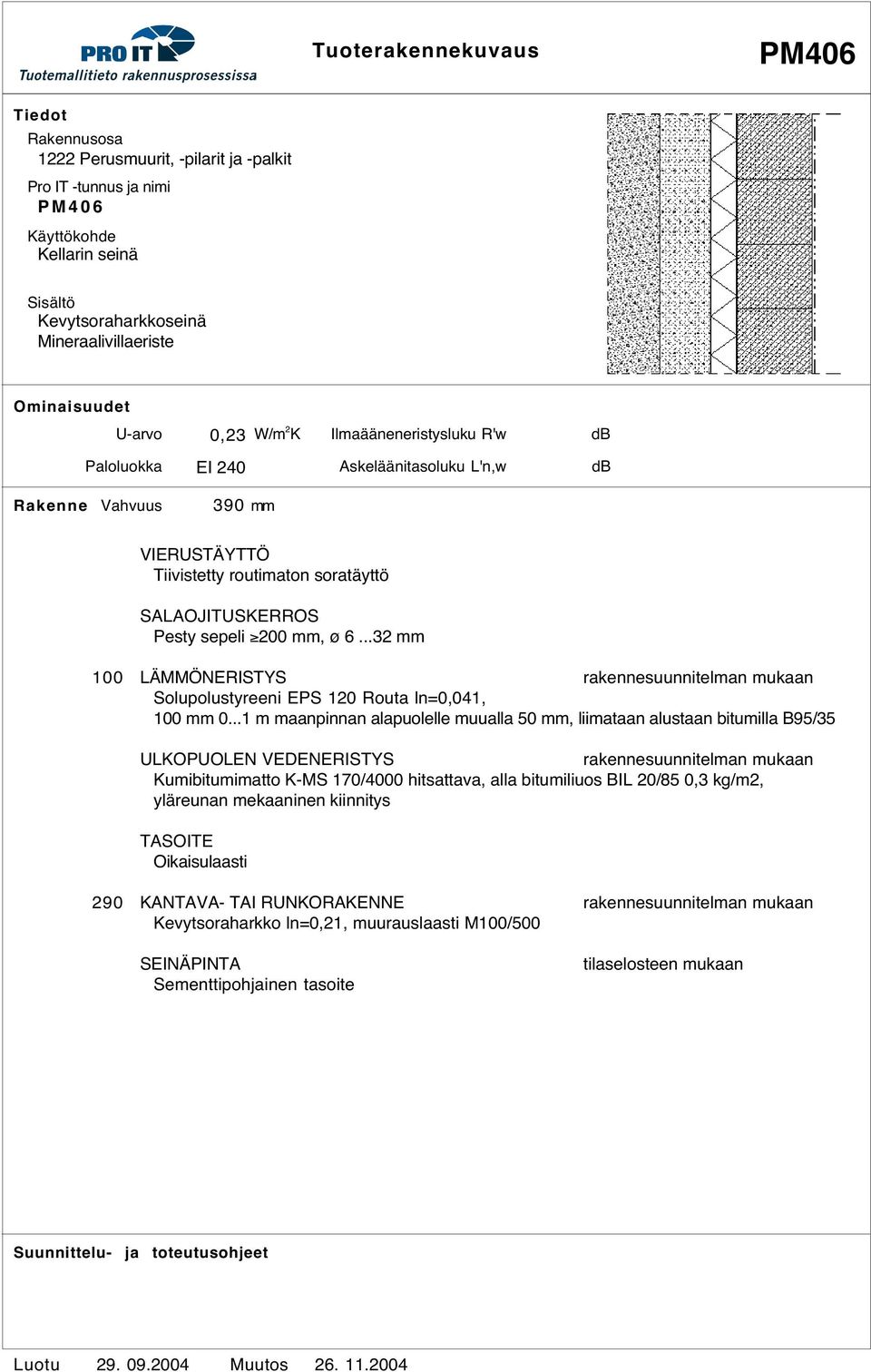 ..1 m maanpinnan alapuolelle muualla 50, liimataan alustaan bitumilla B95/35 ULKOPUOLEN VEDENERISTYS rakennesuunnitelman mukaan Kumibitumimatto K-MS 170/4000 hitsattava, alla