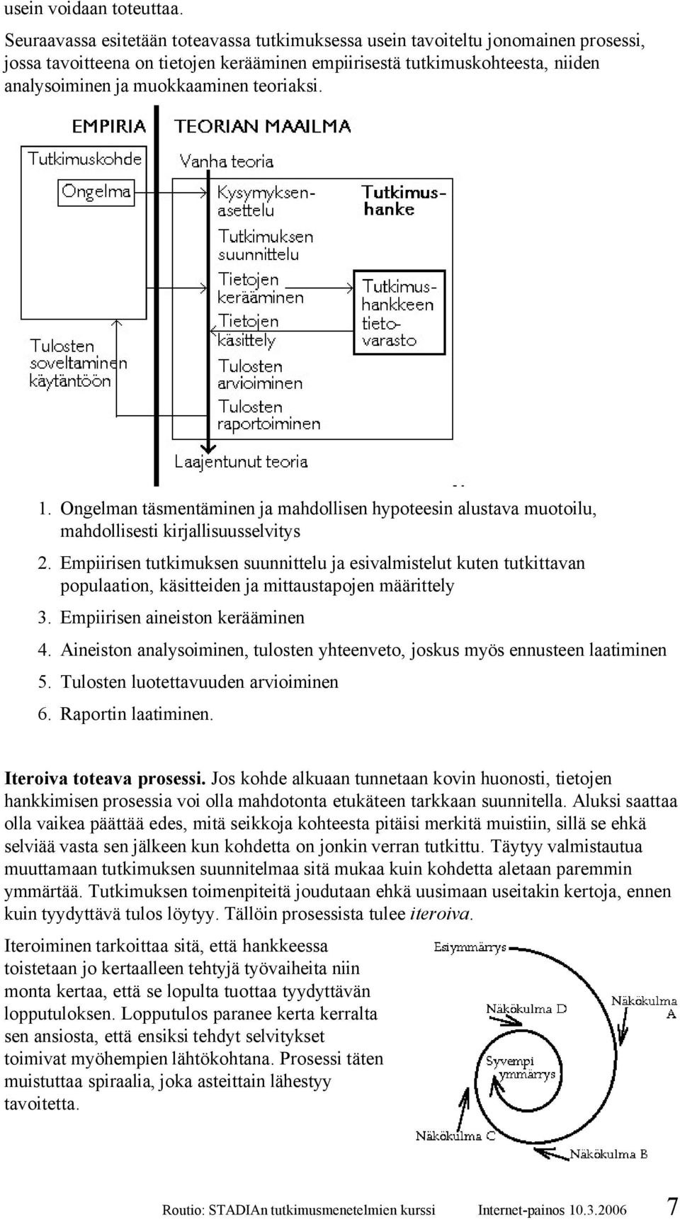 teoriaksi. 1. Ongelman täsmentäminen ja mahdollisen hypoteesin alustava muotoilu, mahdollisesti kirjallisuusselvitys 2.