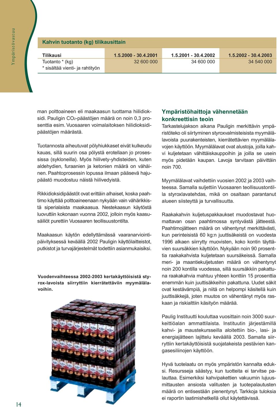 Pauligin CO2-päästöjen määrä on noin 0,3 prosenttia esim. Vuosaaren voimalaitoksen hiilidioksidipäästöjen määrästä.