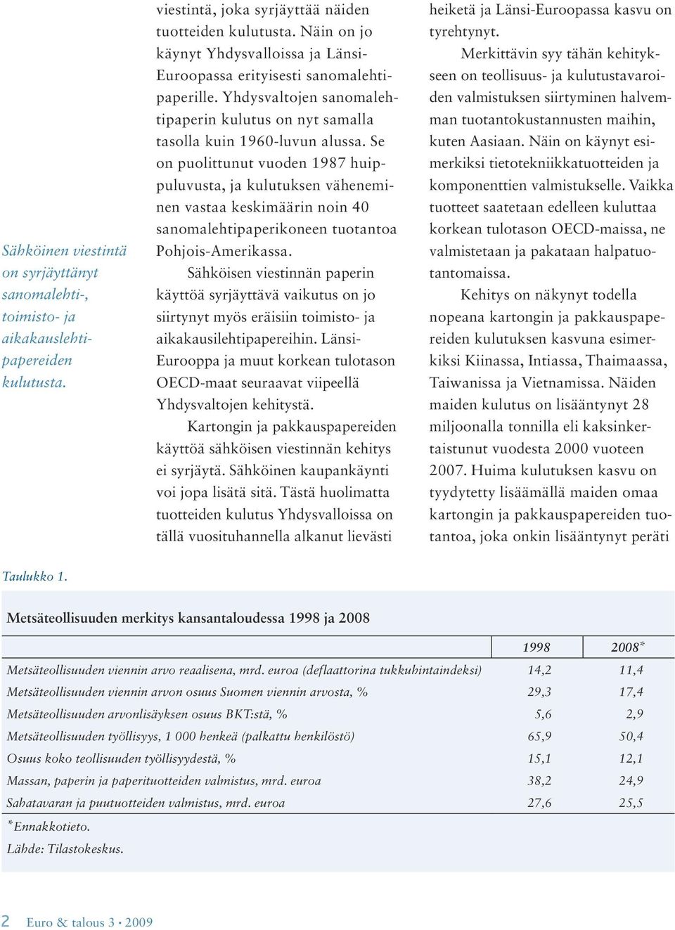 Se on puolittunut vuoden 1987 huippuluvusta, ja kulutuksen väheneminen vastaa keskimäärin noin 40 sanomalehtipaperikoneen tuotantoa Pohjois-Amerikassa.