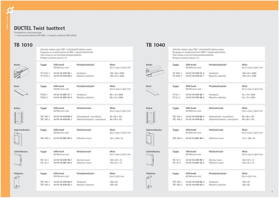 TB 1010 1 64100 14 419 30 1 Anodisoitu 100 x 65 x 3000 TB 1010 3 64100 14 419 40 0 Maalattu valkoinen 100 x 65 x 3000 TB 1040 1 64100 14 419 31 8 Anodisoitu 100 x 65 x 3000 TB 1040 3 64100 14 419 41