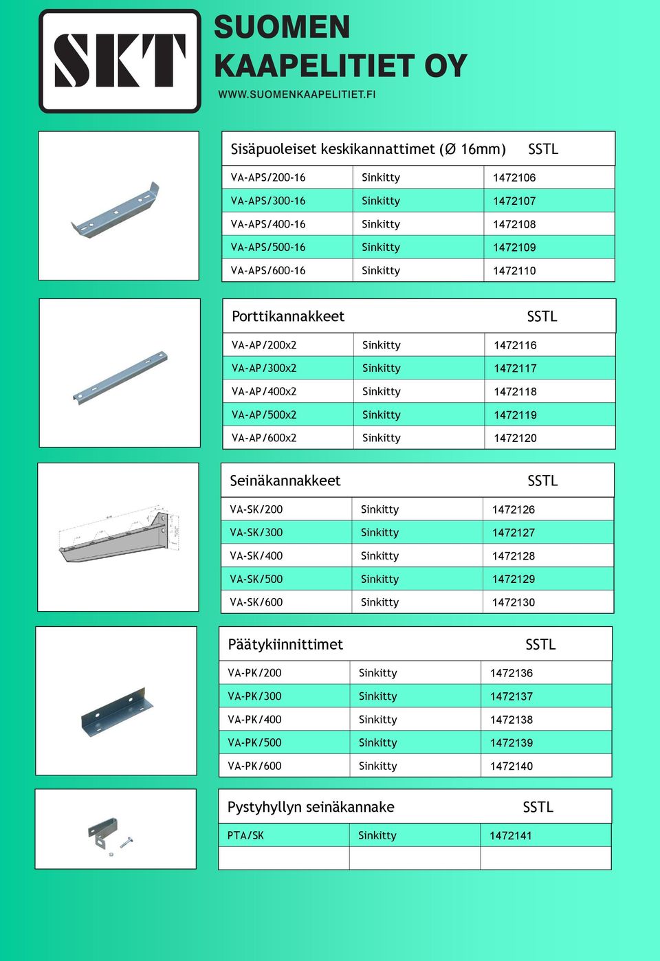 1472120 Seinäkannakkeet VA-SK/200 Sinkitty 1472126 VA-SK/300 Sinkitty 1472127 VA-SK/400 Sinkitty 1472128 VA-SK/500 Sinkitty 1472129 VA-SK/600 Sinkitty 1472130 Päätykiinnittimet