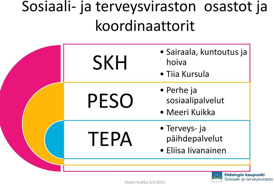 kuntoutus ja hoiva Tiia Kursula Perhe ja