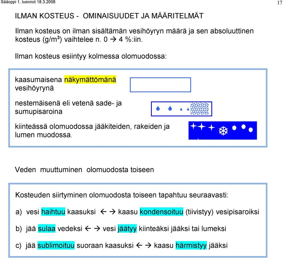 Ilman kosteus esiintyy kolmessa olomuodossa: kaasumaisena näkymättömänä vesihöyrynä nestemäisenä eli vetenä sade- ja sumupisaroina kiinteässä olomuodossa jääkiteiden,
