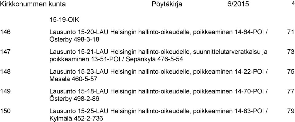 Lausunto 15-23-LAU Helsingin hallinto-oikeudelle, poikkeaminen 14-22-POI / Masala 460-5-57 149 Lausunto 15-18-LAU Helsingin