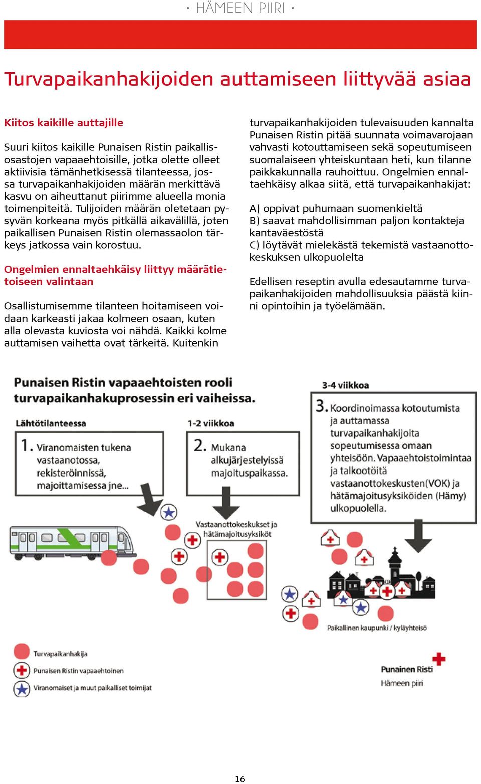 Tulijoiden määrän oletetaan pysyvän korkeana myös pitkällä aikavälillä, joten paikallisen Punaisen Ristin olemassaolon tärkeys jatkossa vain korostuu.