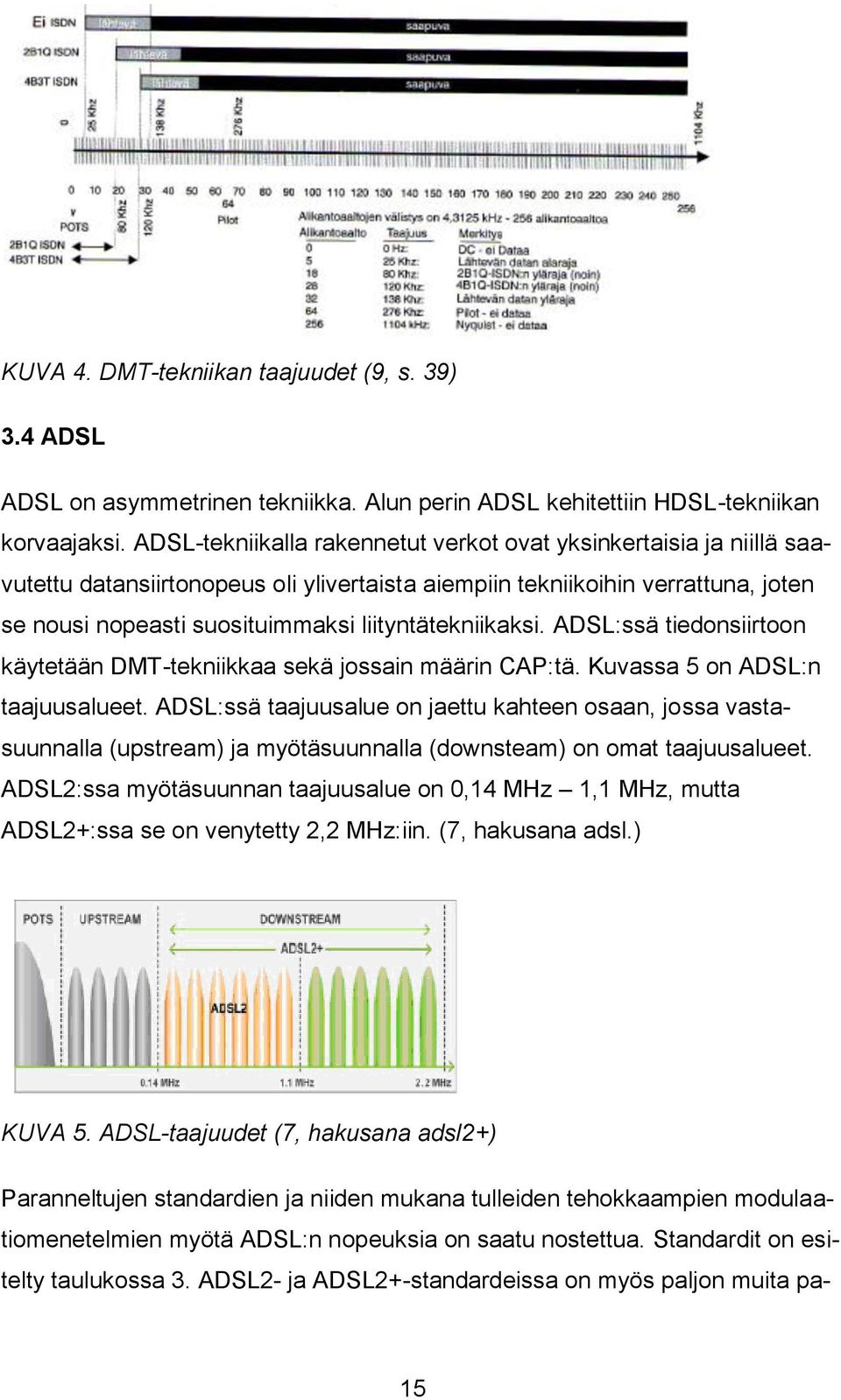 liityntätekniikaksi. ADSL:ssä tiedonsiirtoon käytetään DMT-tekniikkaa sekä jossain määrin CAP:tä. Kuvassa 5 on ADSL:n taajuusalueet.