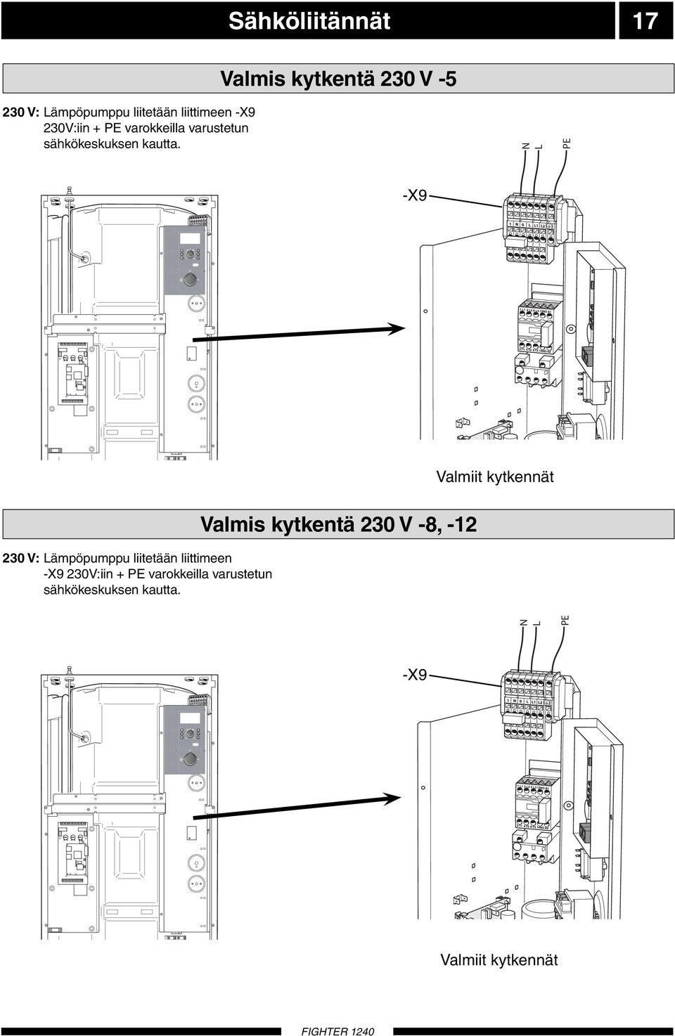 L PE -X9 230 V: Lämpöpumppu liitetään liittimeen  Valmis kytkentä 230 V -8, -12