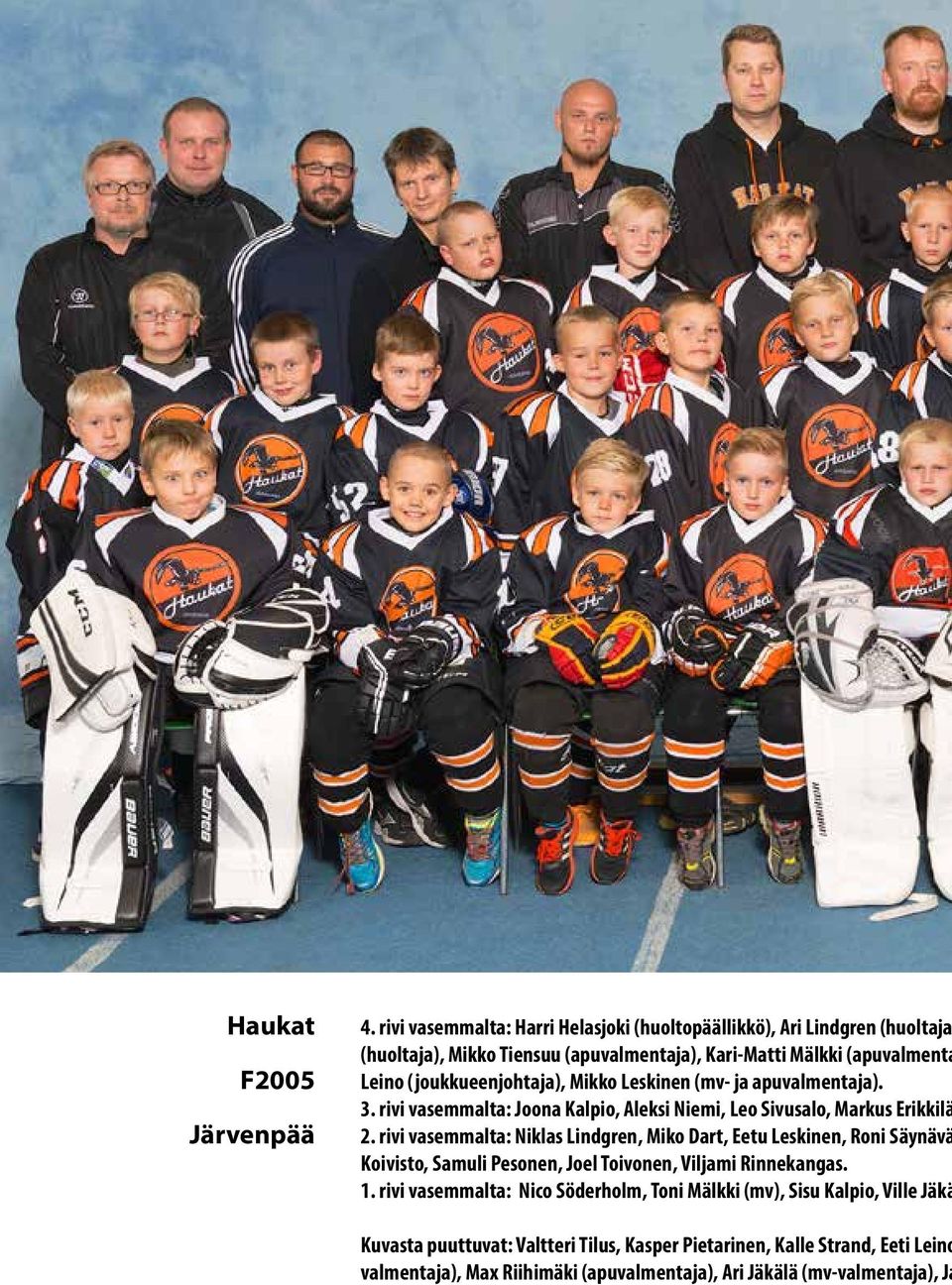 (joukkueenjohtaja), Mikko Leskinen (mv- ja apuvalmentaja). 3. rivi vasemmalta: Joona Kalpio, Aleksi Niemi, Leo Sivusalo, Markus Erikkilä 2.