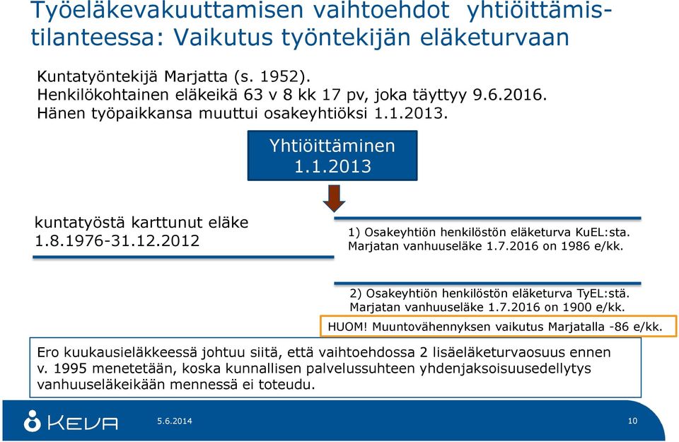 Marjatan vanhuuseläke 1.7.2016 on 1986 e/kk. 2) Osakeyhtiön henkilöstön eläketurva TyEL:stä. Marjatan vanhuuseläke 1.7.2016 on 1900 e/kk. HUOM! Muuntovähennyksen vaikutus Marjatalla -86 e/kk.